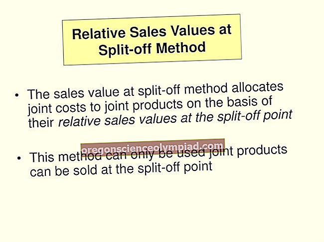 طريقة قيمة المبيعات النسبية